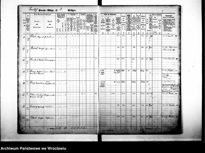 image.from.unit.number "Personenverzeichnisse"