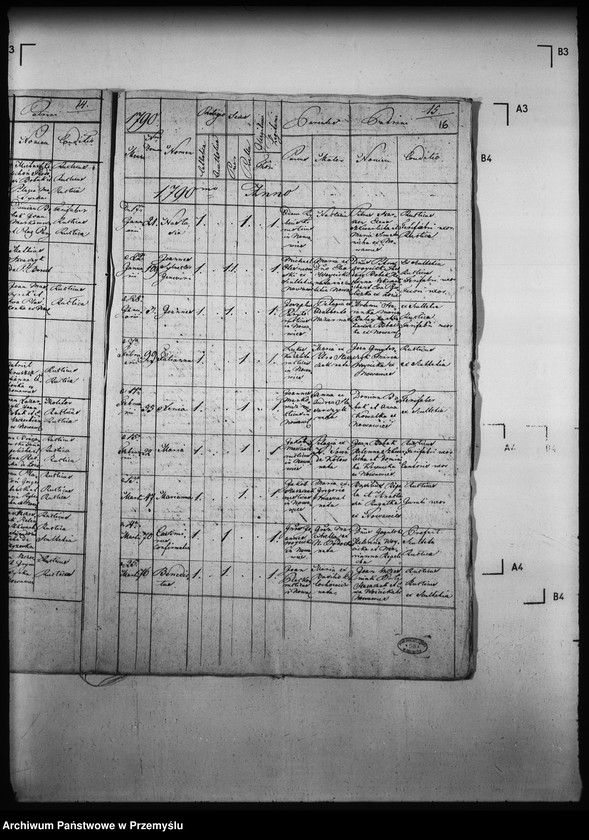 Obraz 20 z jednostki "[Kopie ksiąg metrykalnych parafii Nowa Wieś z filią Łosie (dekanat Muszyna)]"