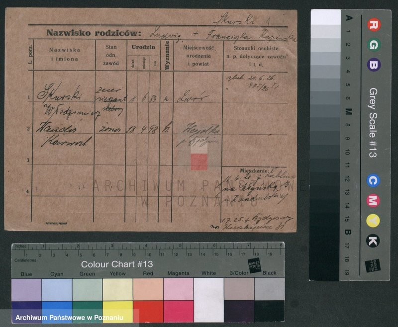 image.from.unit.number "Skórski - Slatner"