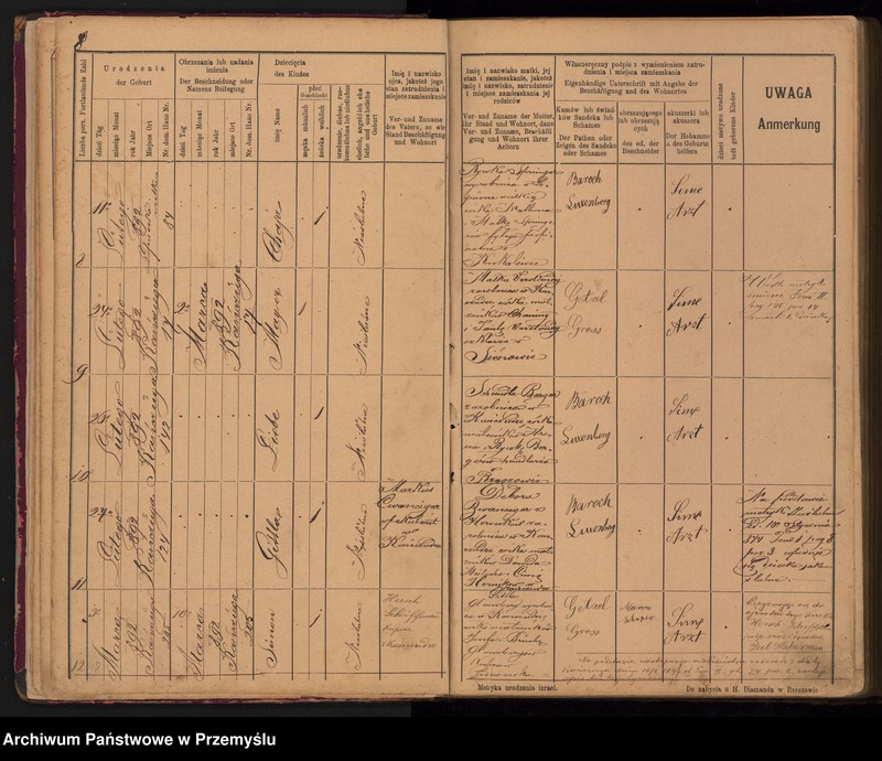 image.from.unit.number "Tom IV Księga urodzonych od 7/8 1891 do 25/7 1904"