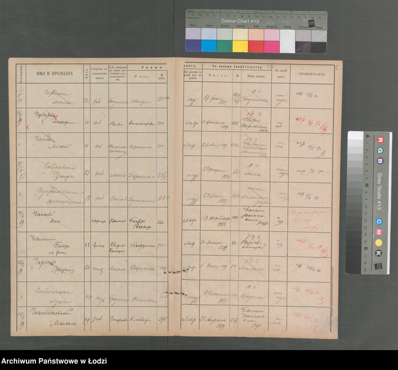 Obraz 4 z jednostki "[Księga ludności niestałej m. Łodzi lit. Cz]"