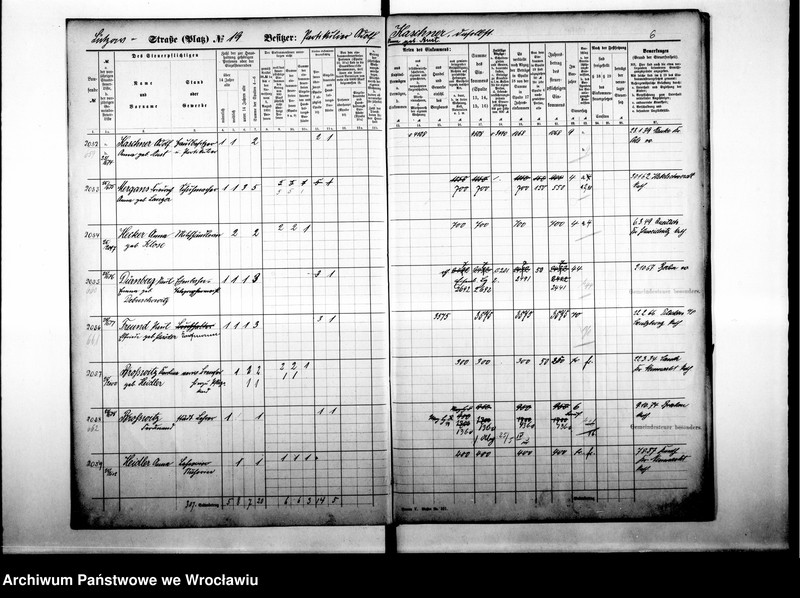 image.from.unit.number "Personenverzeichnisse"