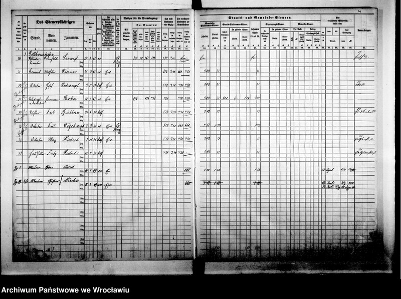 image.from.unit.number "Steuerrole"