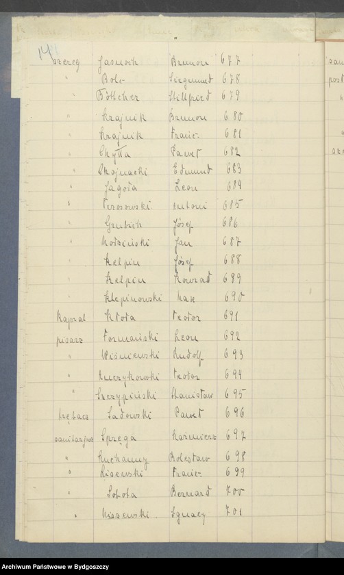 image.from.unit.number "Lista ewidencyjna Baonu III - Pelplin"