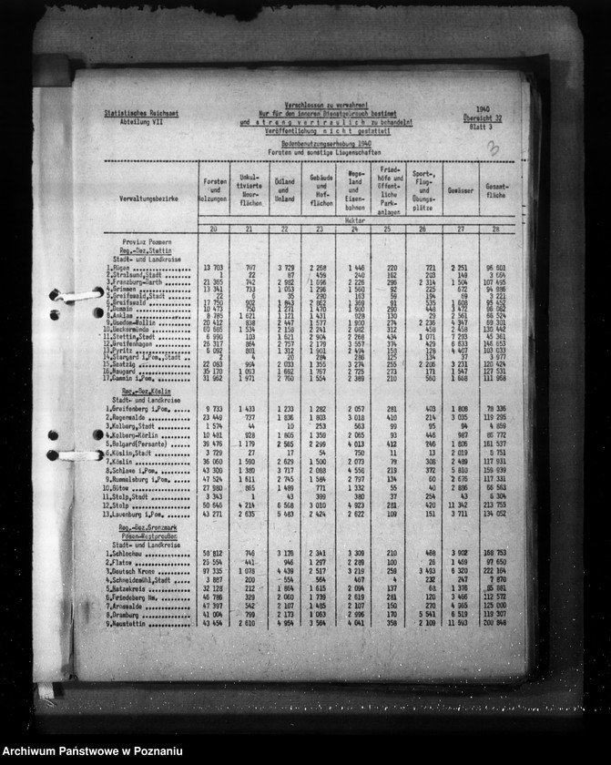 Obraz 7 z jednostki "Pommern"