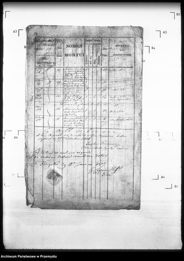 image.from.unit.number "[Kopie ksiąg metrykalnych parafii Wojkowa (dekanat Muszyna)]"