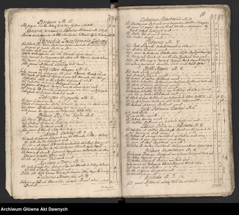 image.from.unit.number "Nurskie grodzkie relacje oblaty"