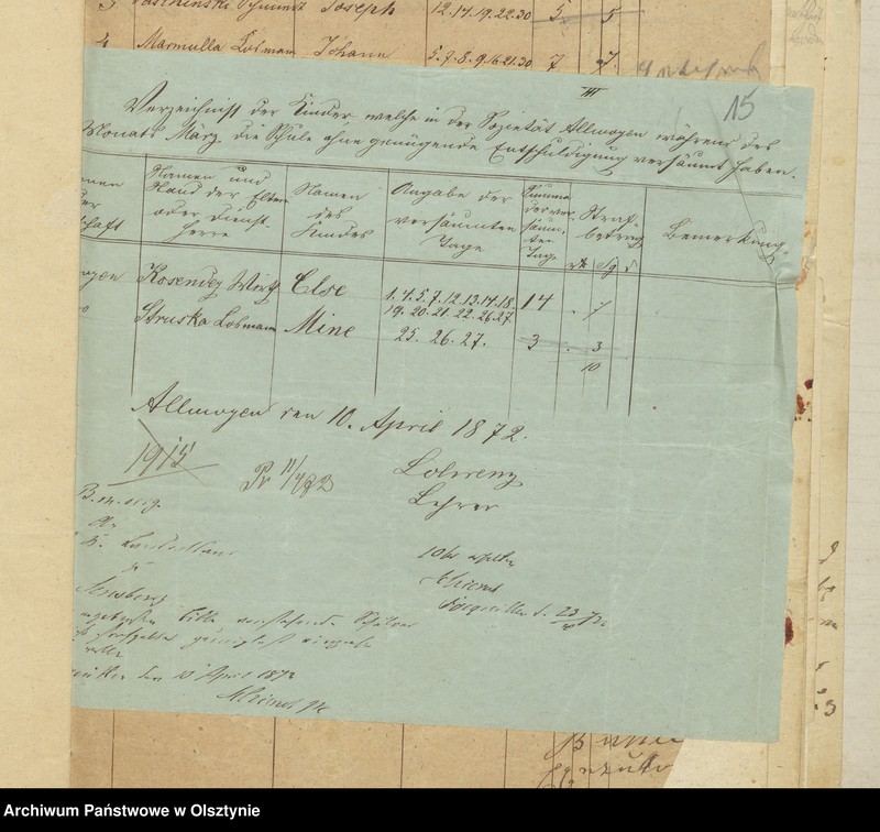 image.from.unit.number "Sorquittensche Schul-Kassen Rechnung aller Einnahme und Ausgabe"