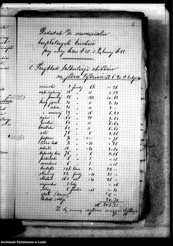 Obraz 9 z jednostki "Korespondencja "różnych" z Komitetem Tanich i Bezpłatnych Kuchen"