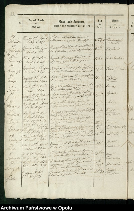 image.from.unit.number "Kirchenbuch-Duplicate für Ober-Glogau (katholisch) 1865-1870"