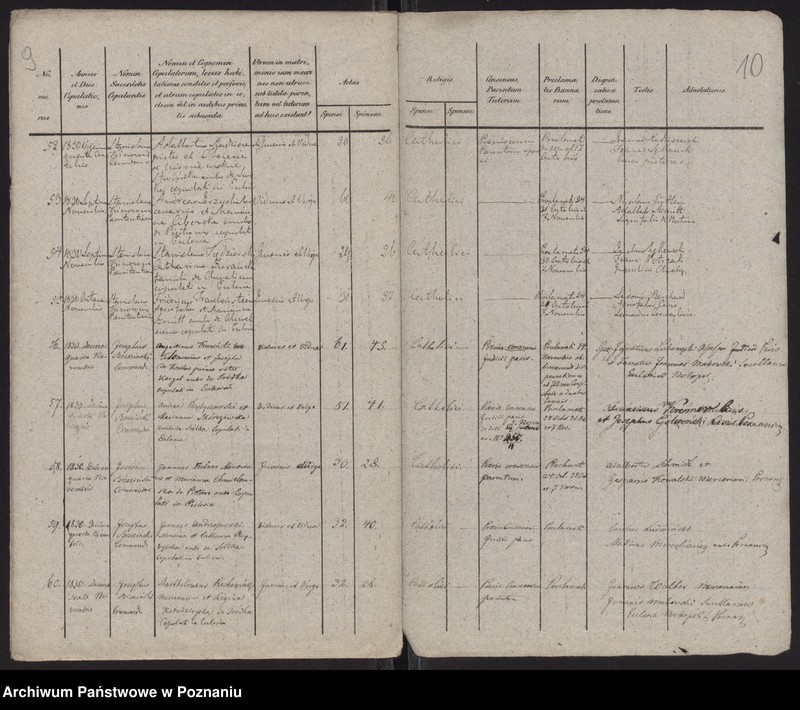 Obraz 7 z jednostki "Spis małżeństw"