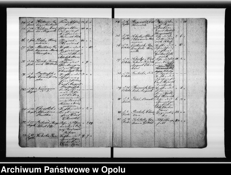 image.from.unit.number "Verzeichnis der Gestorbenen bei der Ewangelichen Gemeinde zu Oppeln vom Jahre 1843 ab bis incl[usive] 1853."