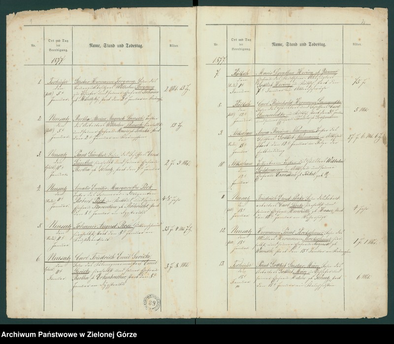 image.from.unit.number "Neusalz. Beerdigungs - Register 1877"