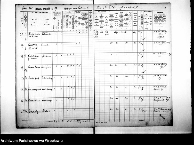 image.from.unit.number "Personenverziechnisse.Personenverziechnisse"