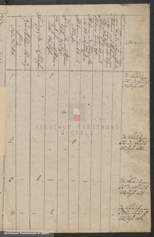 image.from.unit.number "Duplikate der Kirchen-Matrikel von Altgrottkau 1817-1858 [parafia rzymskokatolicka w Starym Grodkowie]"