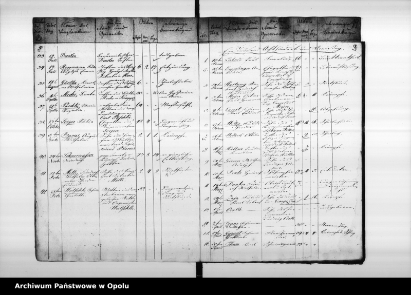 image.from.unit.number "Verzeichniss der Gebornen und Gestorbenen bey der evangelischen Gemeinde zu Oppeln pro 1828"