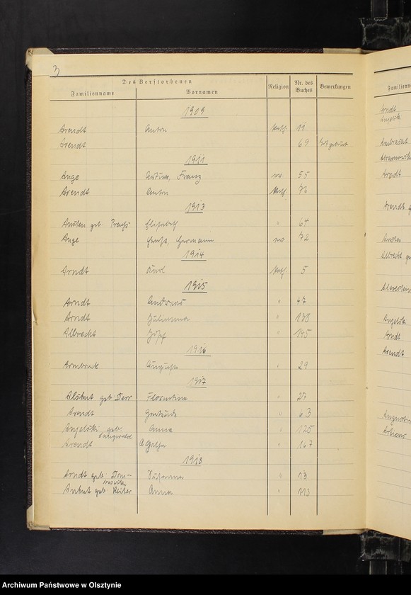 image.from.unit.number "Alphabetisches Namenverzeichnis zum Sterbebuch"