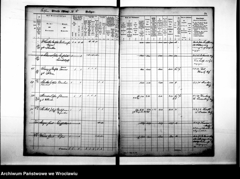 image.from.unit.number "Personenverziechnisse"