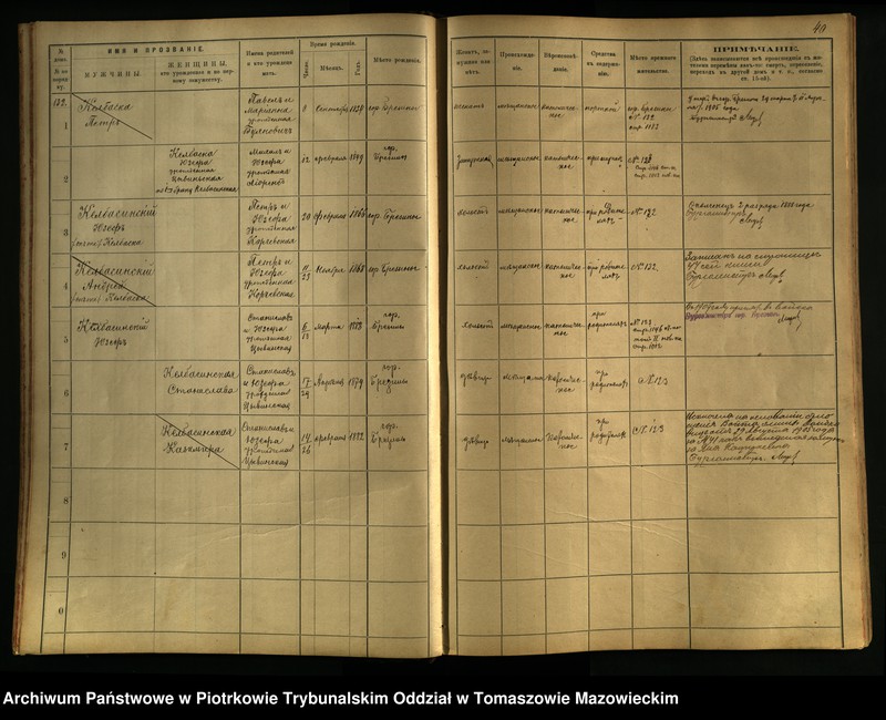 image.from.unit.number "[Księga ludności stałej miasta Brzezin tom III]"