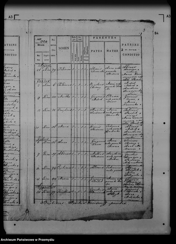 image.from.unit.number "[Kopie ksiąg metrykalnych parafii Zaleska Wola z filiami Babiaki, Szpoty (dekanat Radymno)]"