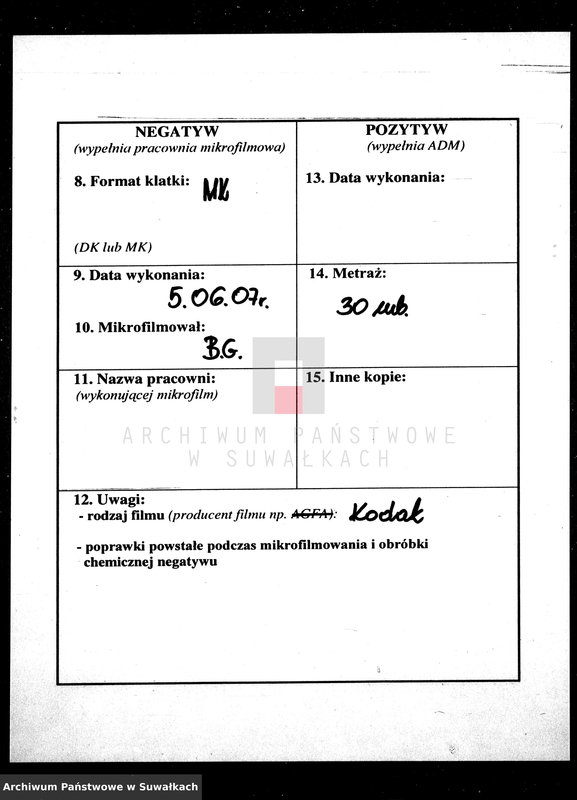 image.from.unit.number "Duplikat Aktov o Roždenii, Brakosočetanii i Smerti Evangeličesko-Augsburgskago Prichoda v grode Suvalkach na 1888 god."