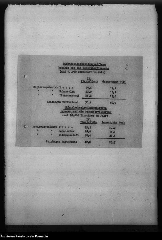 Obraz 6 z jednostki "Scharlach - Reichsgau Wartheland"