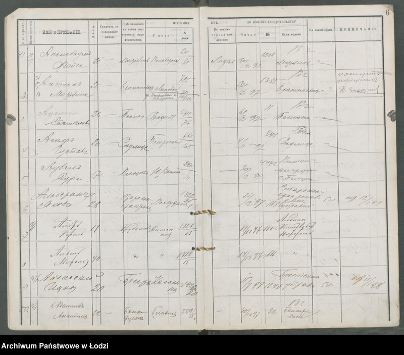 Obraz 9 z jednostki "[Księga ludności niestałej m. Łodzi lit. A]"