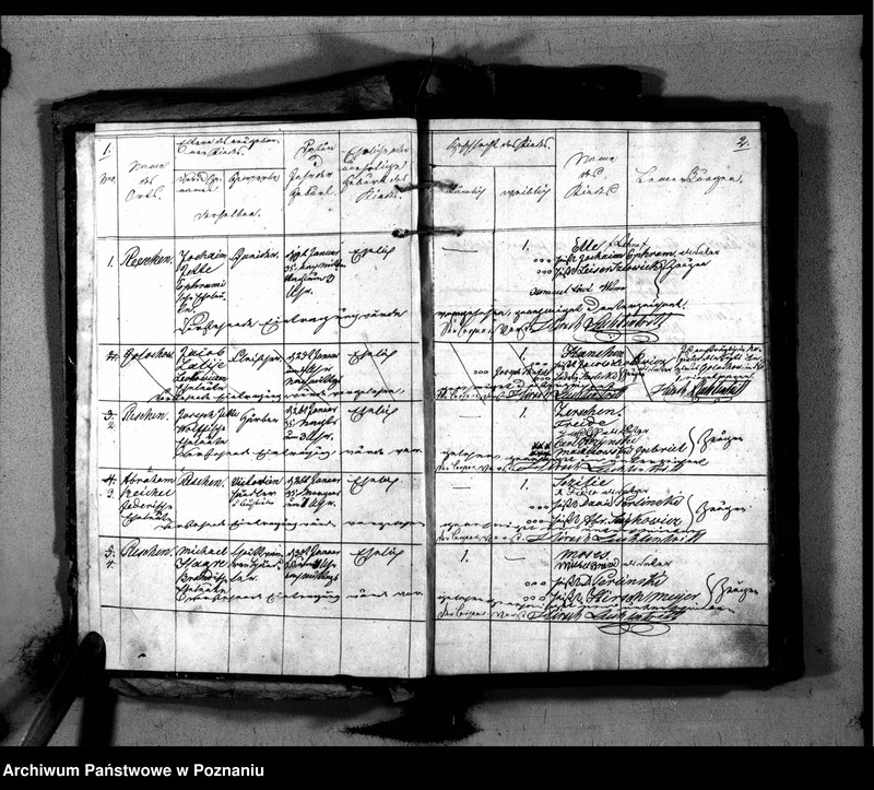 image.from.unit.number "Geburtsregister"
