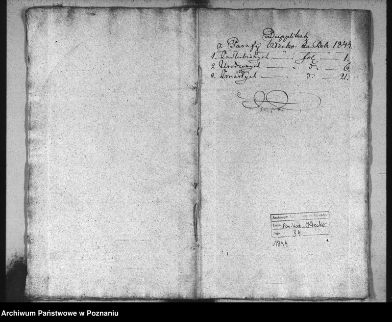 image.from.unit.number "Akta urodzeń, małżeństw i zgonów"