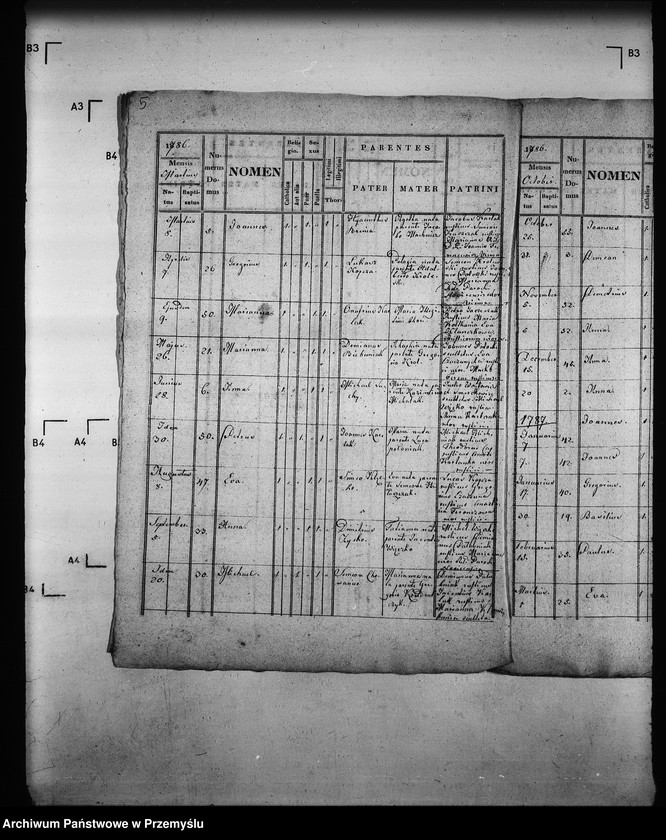 image.from.unit.number "[Kopie ksiąg metrykalnych parafii Nowica z filią Przysłup (dekanat Gorlice)]"