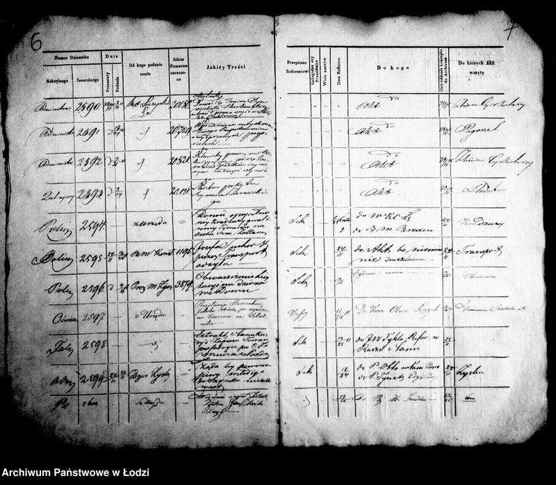 Obraz 8 z jednostki "[Dziennik korespondencyjny]"