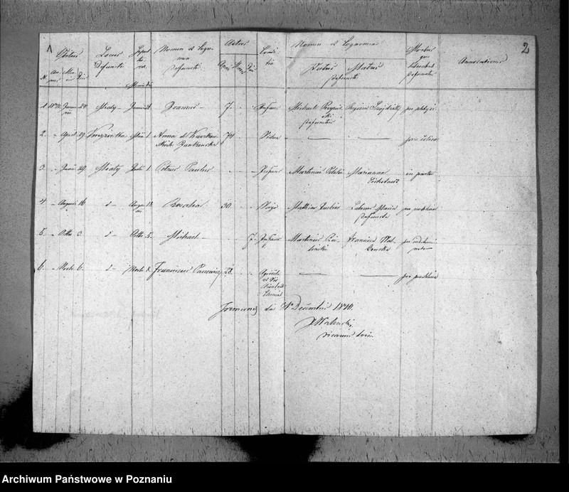 image.from.unit.number "Liber mortuorum"