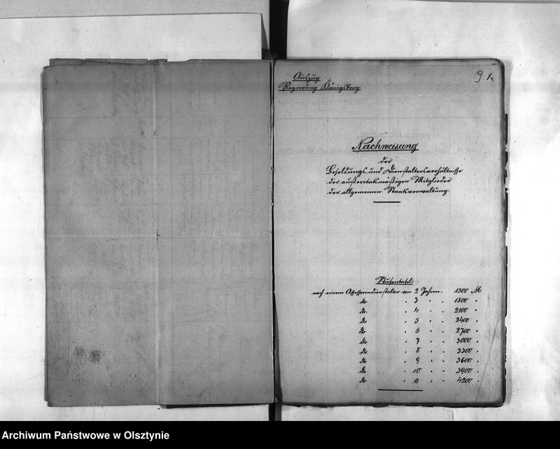 image.from.unit.number "Regierungs-Assessor Graf zu Dohna [Carl Wilhelm Reinhold] Landrathsverwalter in Braunsberg"