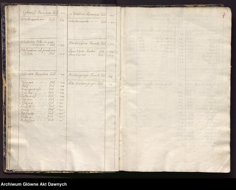 image.from.unit.number "[Rejestr poborowy woj. pomorskiego]."