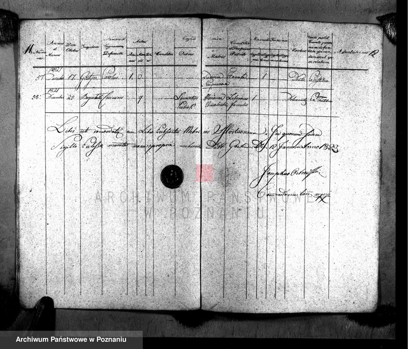 image.from.unit.number "Liber mortuorum"