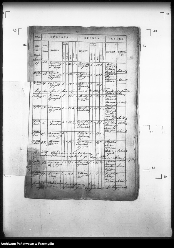 image.from.unit.number "[Kopie ksiąg metrykalnych parafii Wierzchomla Wielka z filiami Wierzchomla Mała, Zubrzyk (dekanat Muszyna)]"