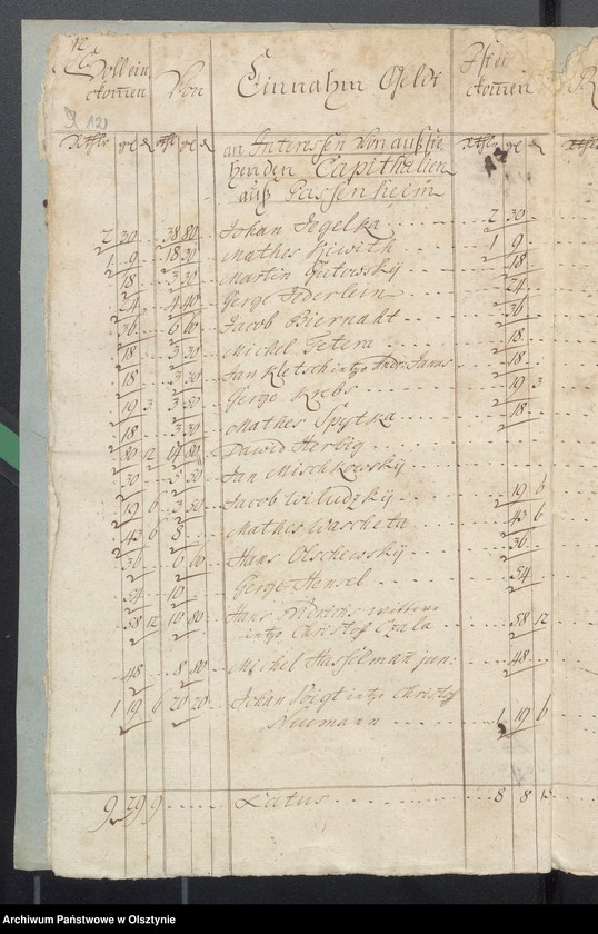 image.from.unit.number "Passenheimsche Hospital-Rechnung"