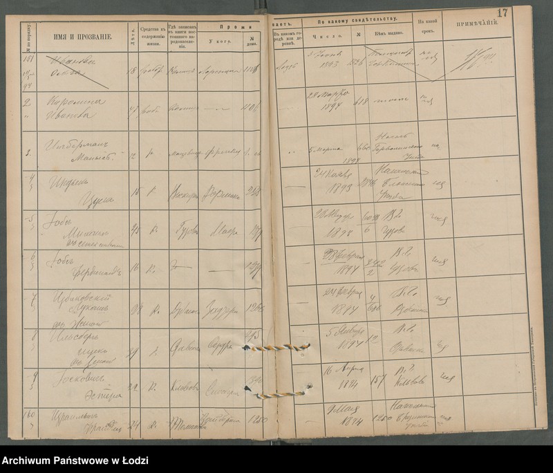 Obraz 19 z jednostki "[Księga ludności niestałej m. Łodzi lit. I]"
