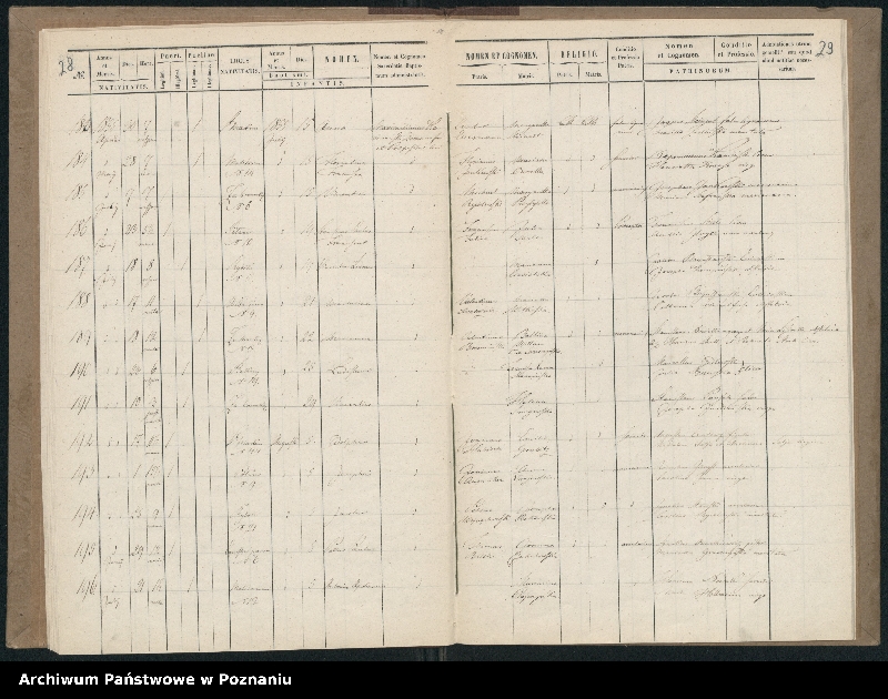 Obraz 17 z jednostki "Księga urodzeń"