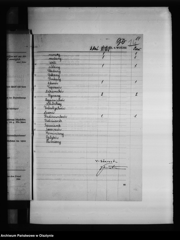 image.from.unit.number "Statystyka pow. Lidzbark"