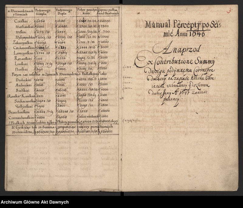 image.from.unit.number "Rozliczenie z różnych dochodów skarbu Rzeczpospolitej."