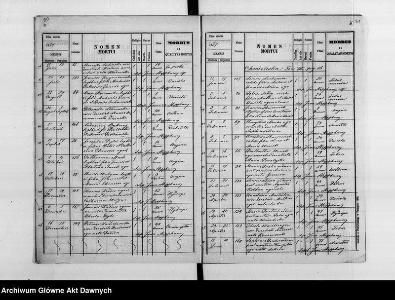 image.from.unit.number "Parafia: Hałuszczyńce. Dekanat: Skałat. Księga metrykalna urodzeń, ślubów i zgonów dla wsi: Hałuszczyńce*, Chmieliska*, Chodaczków Mały**, Konstantynówka, Romanowe Sioło, Żerebki Królewskie, Żerebki Szlacheckie."