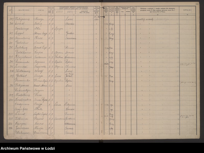 Obraz 18 z jednostki "Księga kontroli ruchu ludności (rejestr osób przybywających do gminy) Łódź, komisariat V, ks. I, nr 1-3275"
