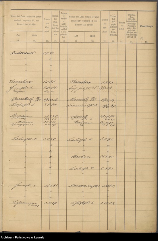 Obraz 12 z jednostki "[Volksbuch - Bismarckstrasse]"