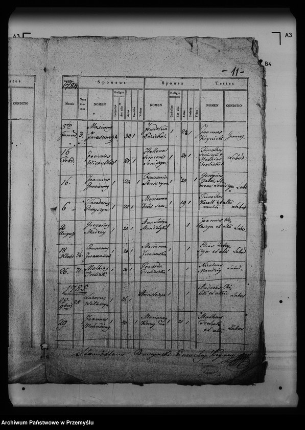 Obraz 17 z jednostki "[Kopie ksiąg metrykalnych parafii Krynica (dekanat Medenice)]"