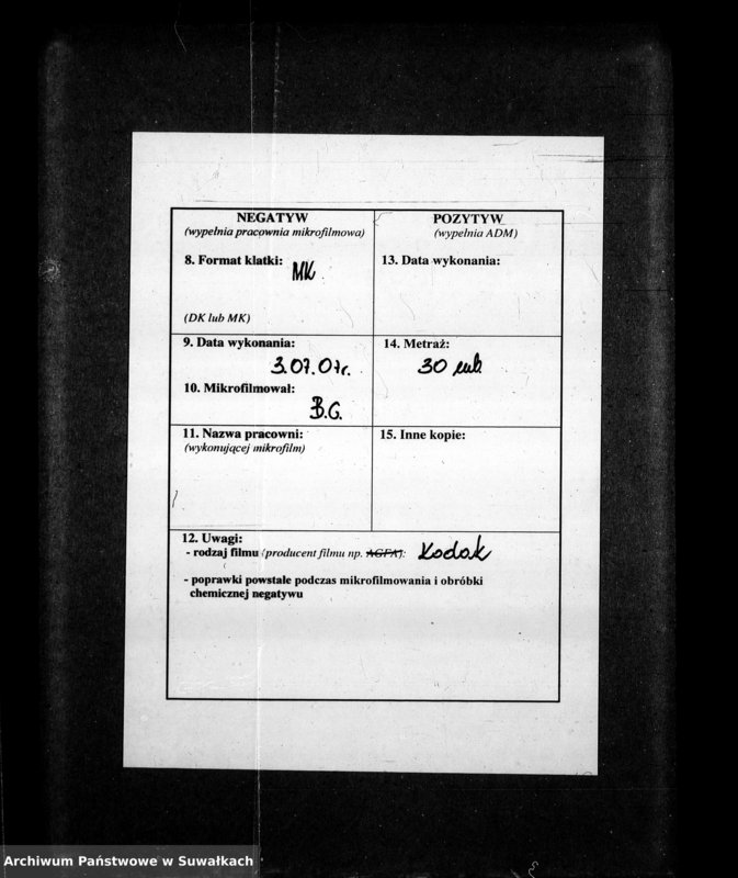 image.from.unit.number "Dublikat Aktov Graždanskago Sostojanija o rodivšichsja, brakosočetavšichsja i umieršich evreev Punskago Božničnago Okruga na 1901 god"