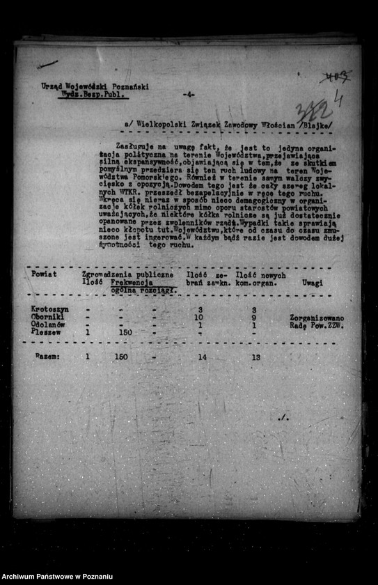 Obraz 8 z jednostki "Sprawozdania sytuacyjne z legalnego ruchu polityczno-społecznego za miesiące październik, listopad, grudzień 1931 r."