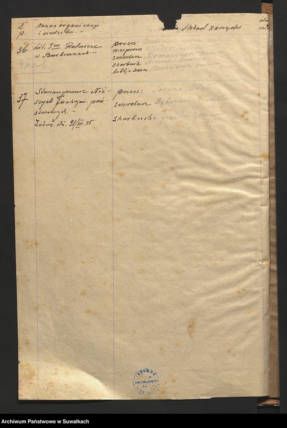 image.from.unit.number "[Wykazy związków zawodowych i związków pokrewnych oraz organizacji sportowych istniejących na terenie powiatu suwalskiego]"