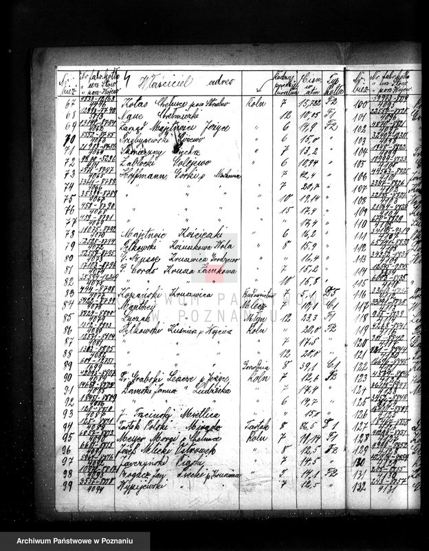 Obraz 8 z jednostki "Spis udzielonych pozwoleń kotłowych pow. nowotomyski"