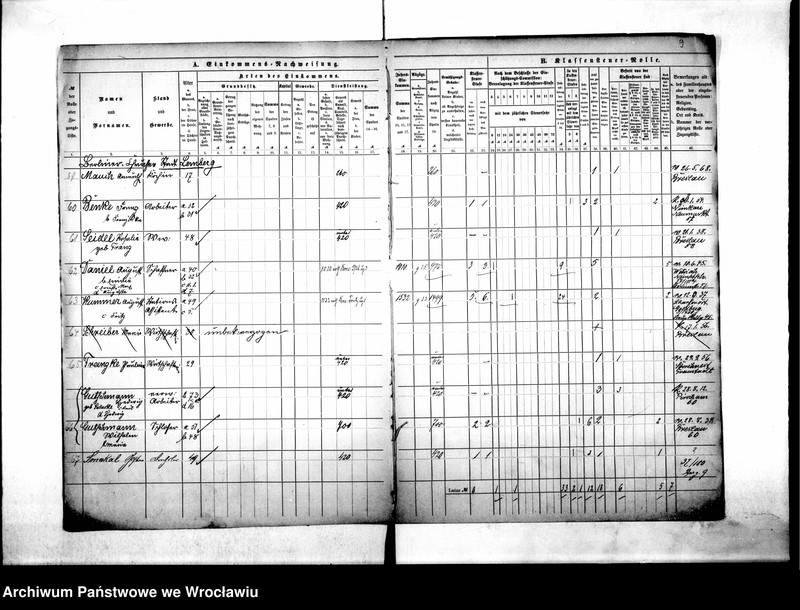 image.from.unit.number "Klassensteuerrolle nebst Eikommens - Nachweisung"